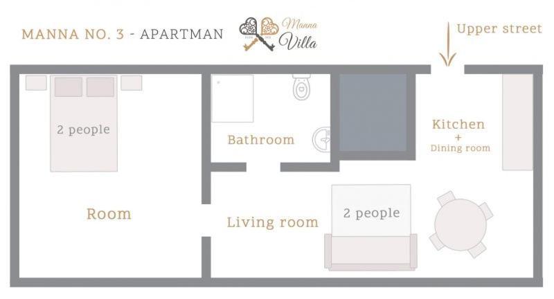 Manna Villa Eger Ngoại thất bức ảnh